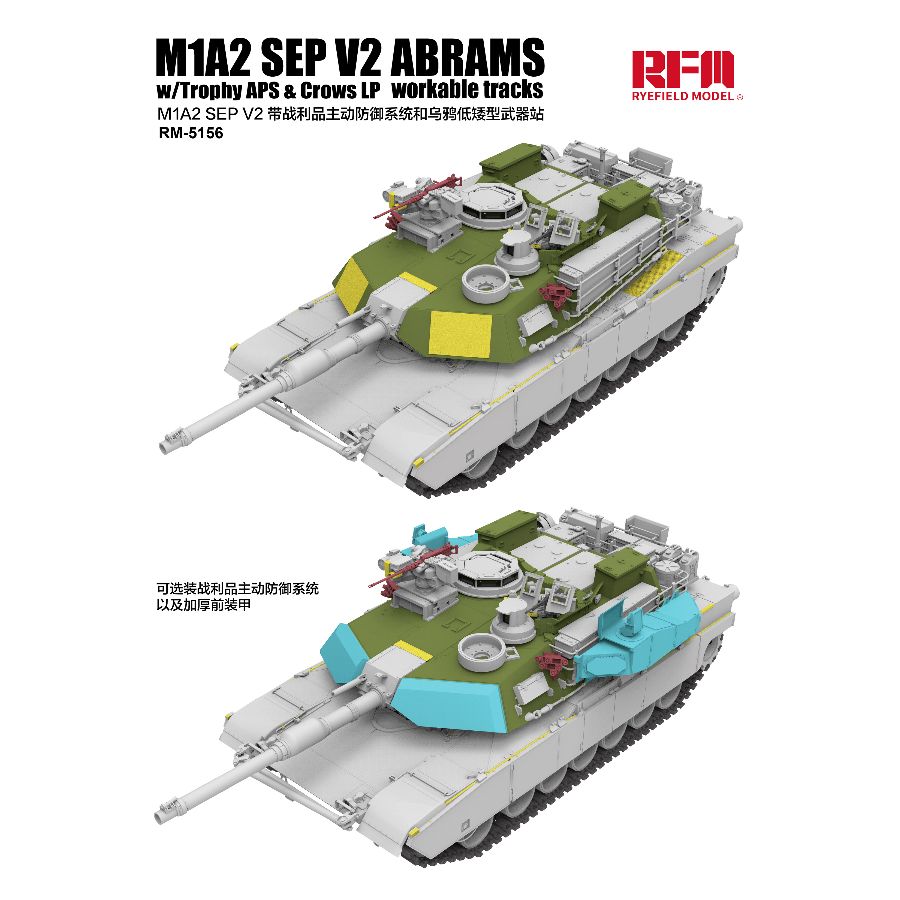 Tank Model Kit RYE FIELD 5156  - đánh giá và giá Field Dressing Kit