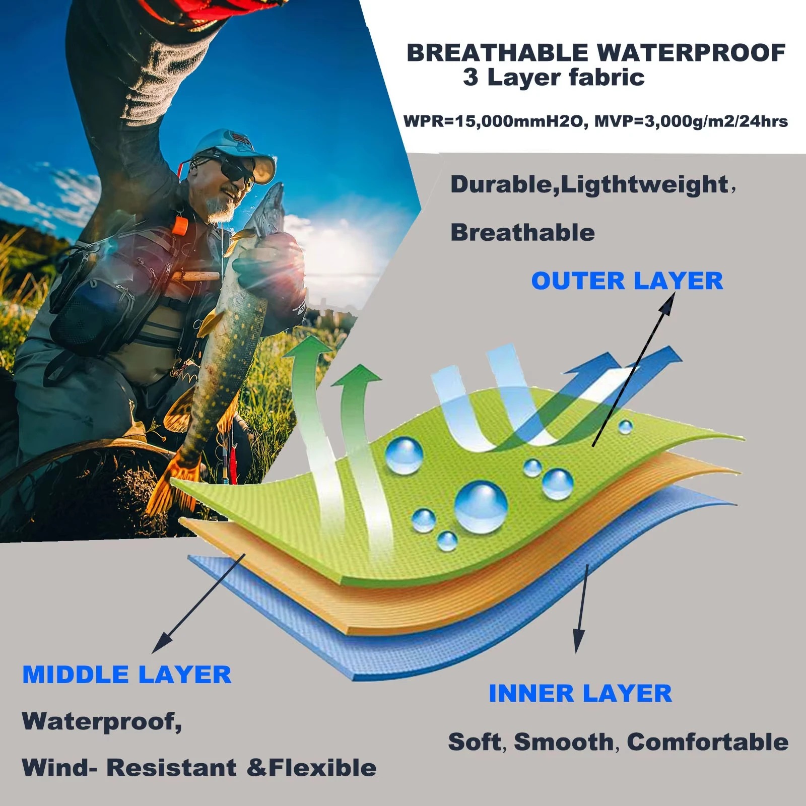 Goture 3‑Layer Breathable Wate - đánh giá và giá Hunting Fishing Outdoor