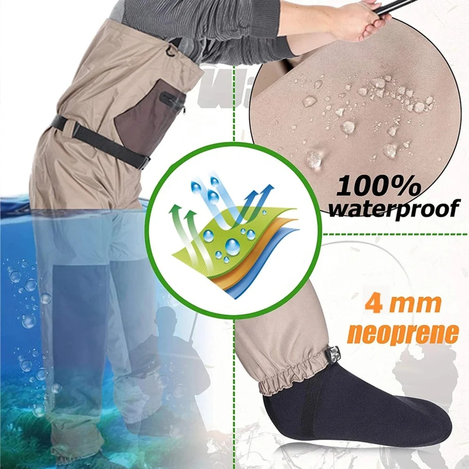 Goture 3‑Layer Breathable Wate - đánh giá và giá Hunting Fishing Outdoor