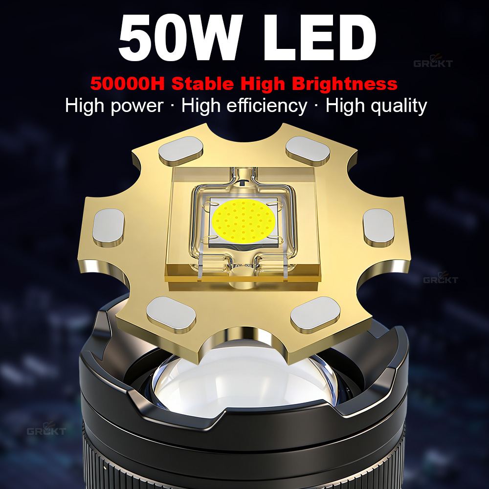 80000CD Most Powerful LED Flas - đánh giá và giá Hunting Fishing Outdoor